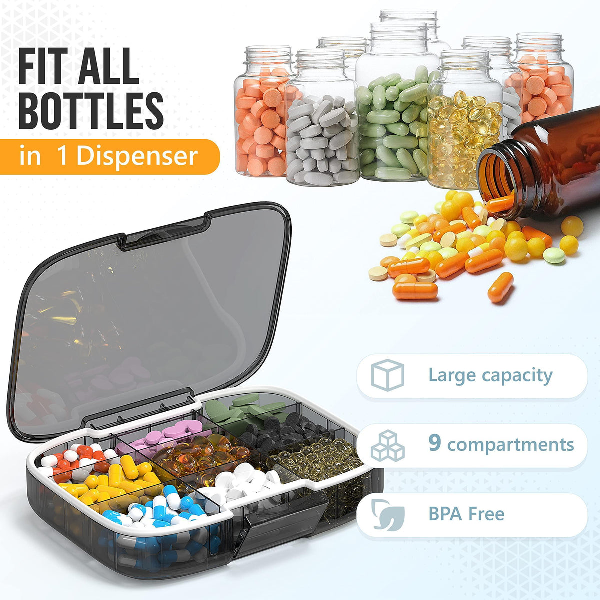 Extra Large Pill Organizer Medicine Case Black Pill Box Adjustable Compartment